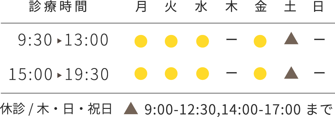 診療時間9:30-13:00/15:00-19:30、休診日:木、日、祝、土曜は9:00-12:30/14:00-17:00