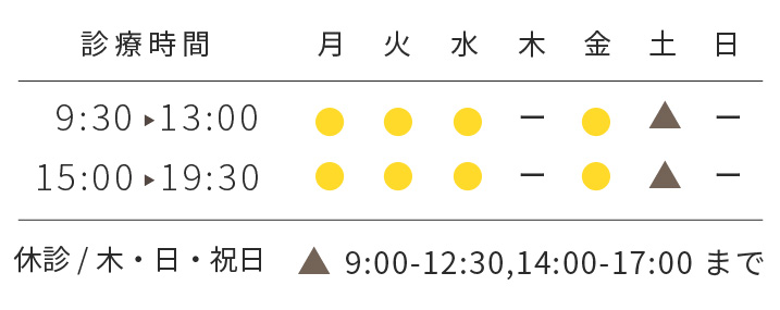 診療時間9:30-13:00/15:00-19:30、休診日:木、日、祝、土曜は9:00-12:30/14:00-17:00